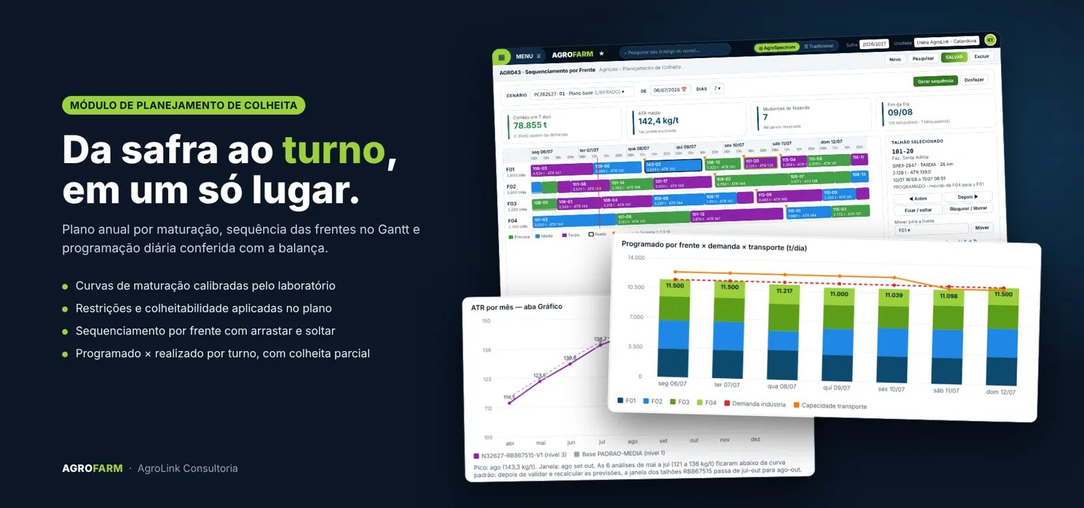 AgroFarm, módulo de Planejamento de Colheita: sequenciamento por frente no Gantt, ATR por mês e programado por frente versus demanda e transporte