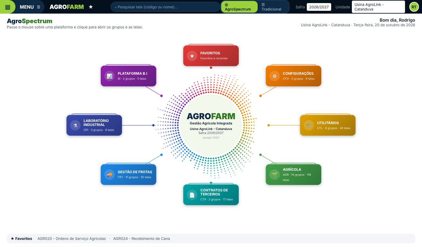 Tela do AgroFarm